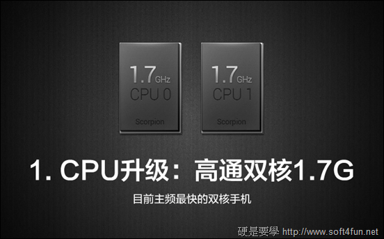 小米1s_CPU