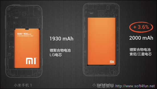 小米2_電池
