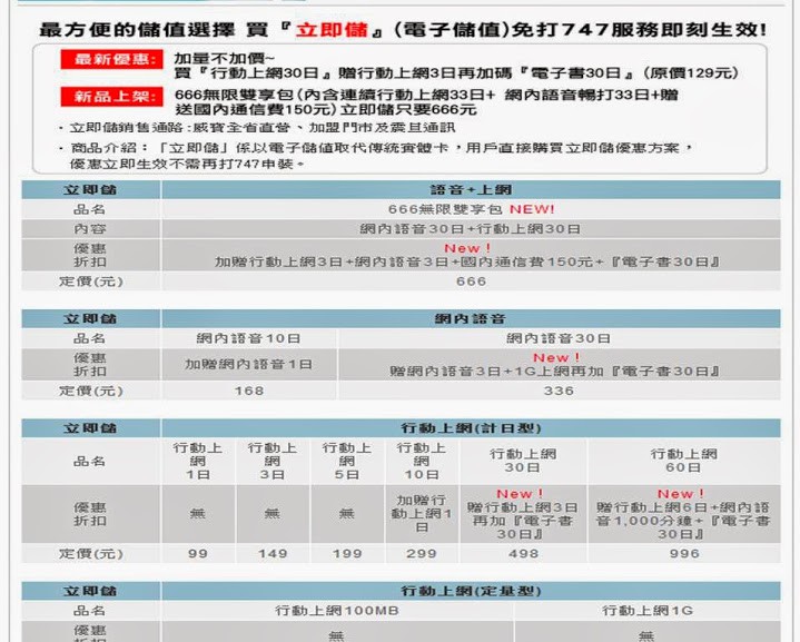 各大電信預付卡最新行動上網優惠方案總彙整. 如何計費, 那家最划算? - 電腦王阿達