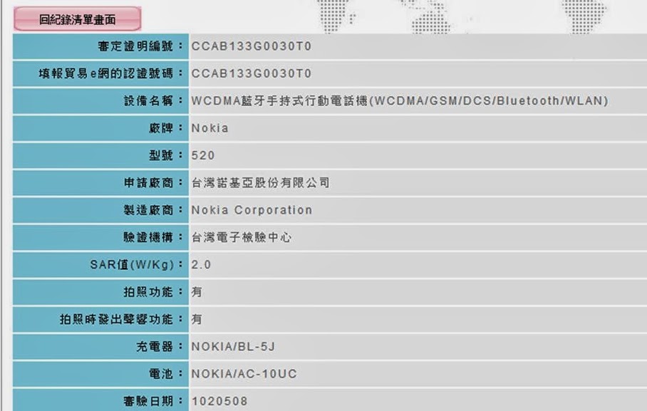 如何查詢手機電磁波輻射量(SAR值)? - 電腦王阿達