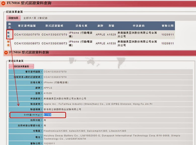 如何查詢手機電磁波輻射量(SAR值)? - 電腦王阿達