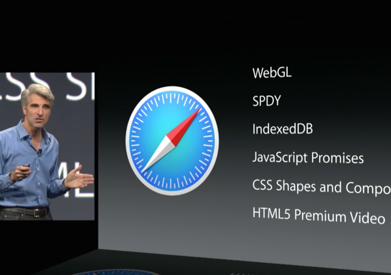 WWDC 2014第一手報導！Apple發表最新版 OSX Yosemite、iOS8 與全新SDK - 電腦王阿達