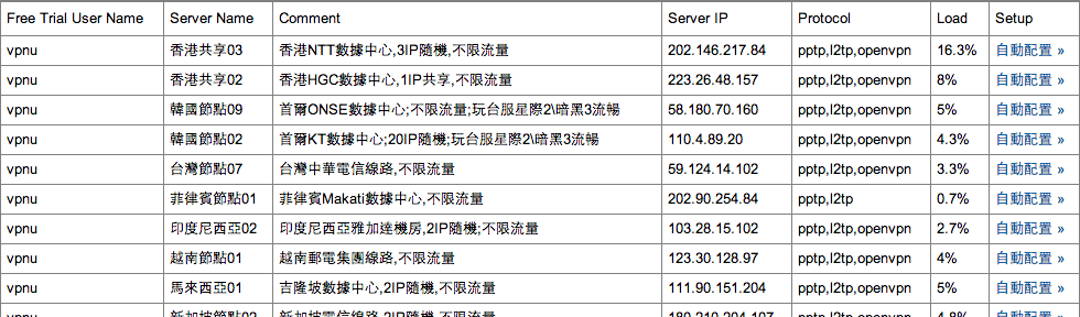 螢幕快照 2014-08-09 下午2.43.35