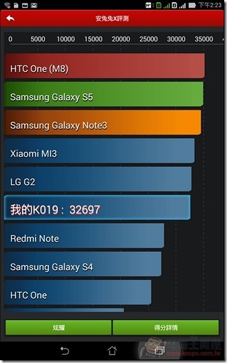 ASUS Software24