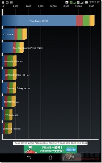 ASUS Software25