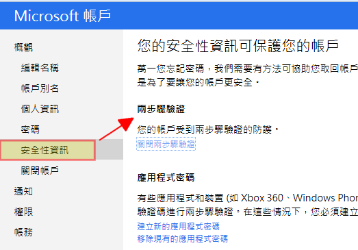 當社群網站密碼被盜，你如何簡單保護雲端帳戶安全？ - 電腦王阿達