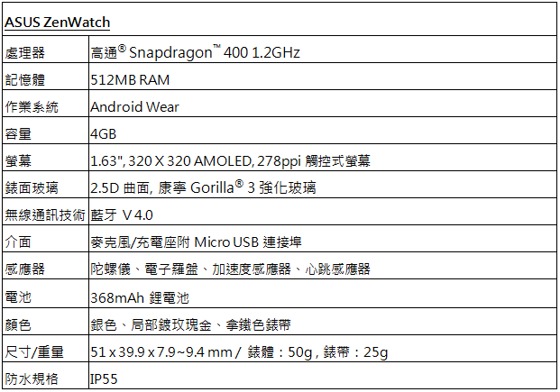 螢幕快照 2014-12-24 下午6.53.46