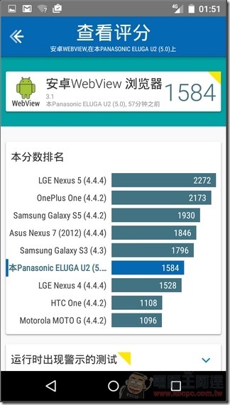 ELUGA-U2-UI-29