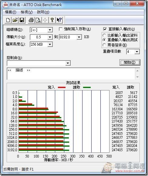 CJS-HS-210測試-09