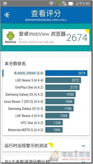 ZenFone2-Test-08