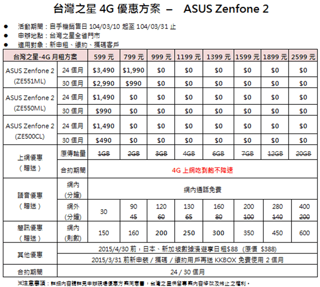 螢幕快照 2015-03-10 上午4.08.02