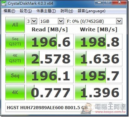 crystaldiskMark 4.0.3 x64