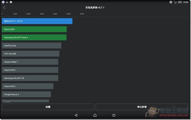 Z4-Tablet-UI-21