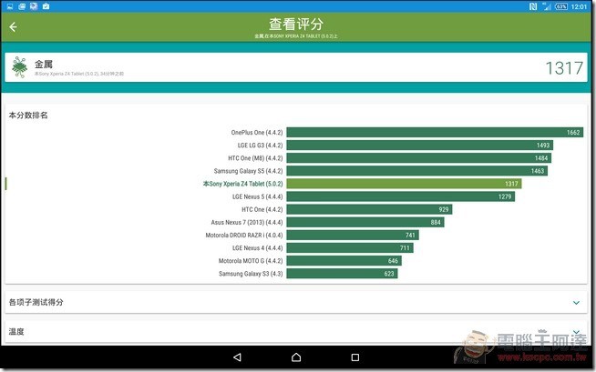 Z4-Tablet-UI-28