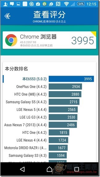 Sony-Xperia-Z3plus-UI-50