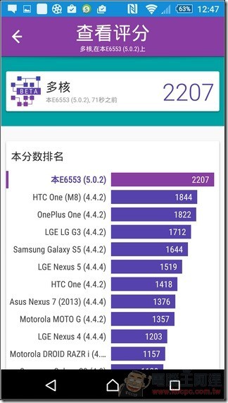 Sony-Xperia-Z3plus-UI-52