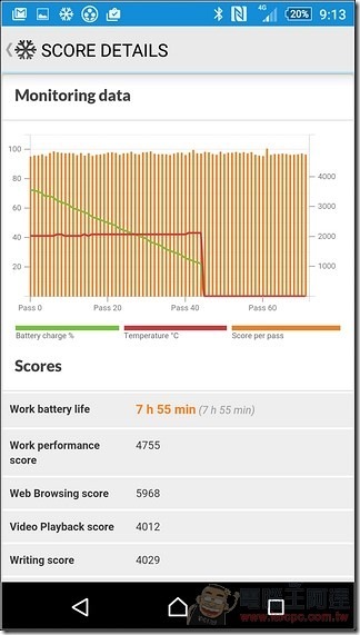 Sony-Xperia-Z3plus-UI-71