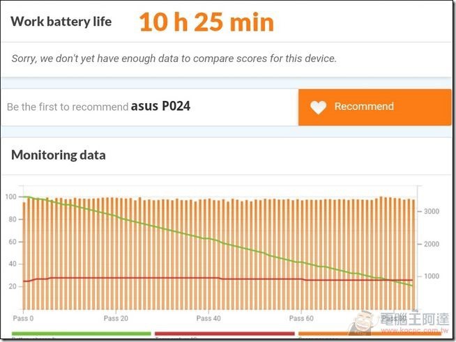 ZenPad-Z380KL-UI-24