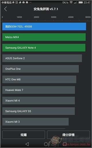 MediaPad -X2-UI-33