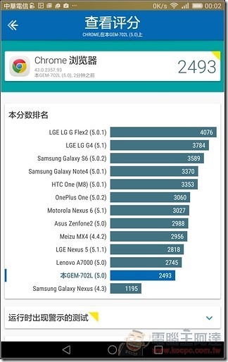 MediaPad -X2-UI-36