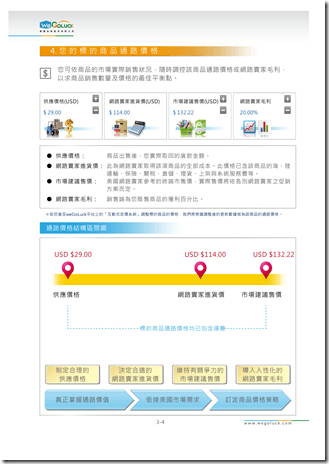 市場分析報告Sample_09