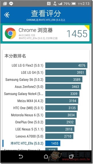 HTC-One-E9-UI-19