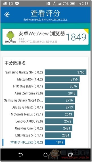 HTC-One-E9-UI-20