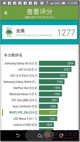 HTC-One-E9-UI-21