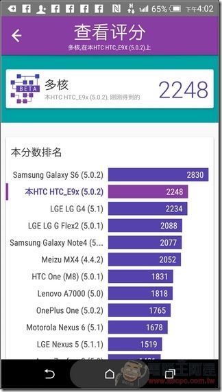 HTC-One-E9-UI-22