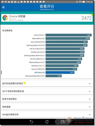 ZenPad-S-Z580-UI-27