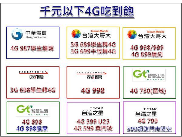 九月吃到飽