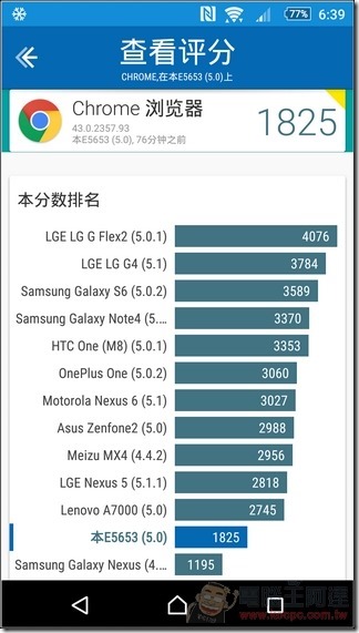 Sony-Xperia-M5-UI-38