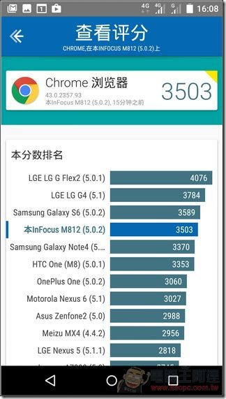 InFocus-M812-UI-32