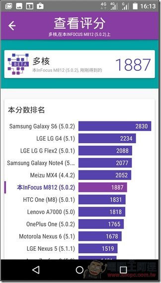 InFocus-M812-UI-35