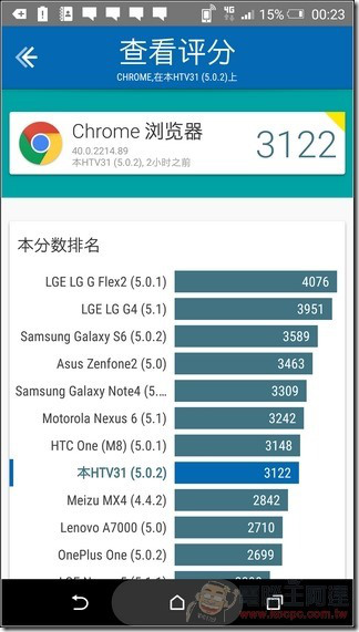 HTC-Butterfly3-UI-19