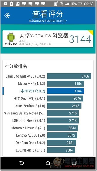 HTC-Butterfly3-UI-20