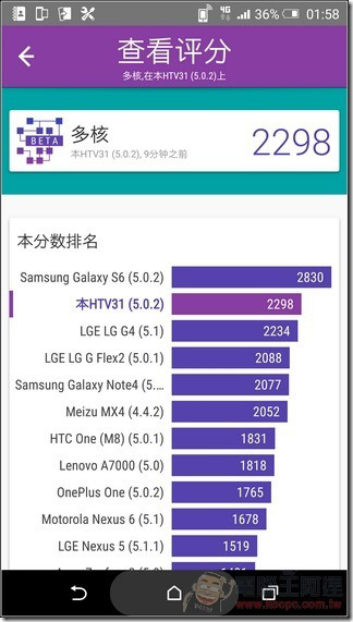 HTC-Butterfly3-UI-22