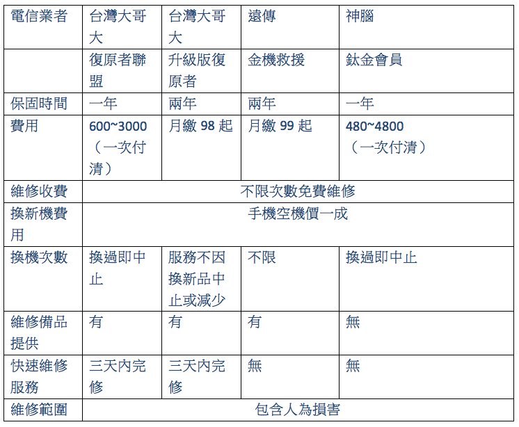 螢幕快照 2015-09-30 下午9.49.38