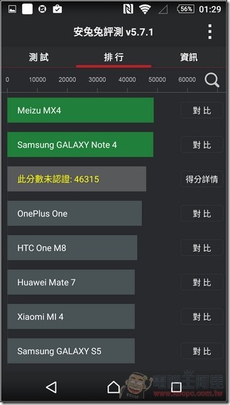 C5-Ultra-UI-21