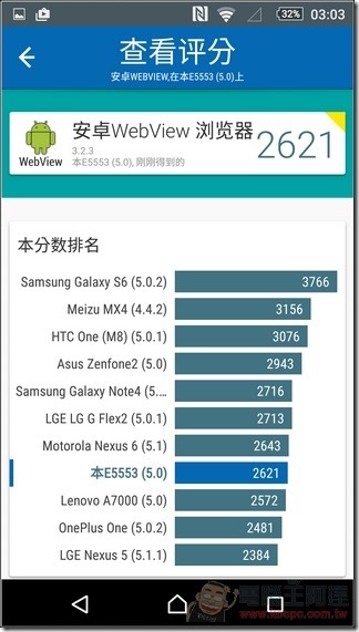 C5-Ultra-UI-24