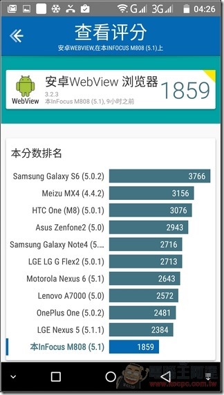 InFocus-M808-UI-42