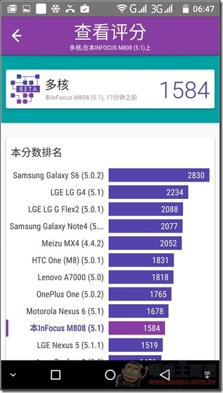 InFocus-M808-UI-44