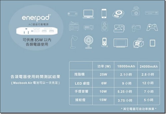 enerpod-AC 插座行動電源-33