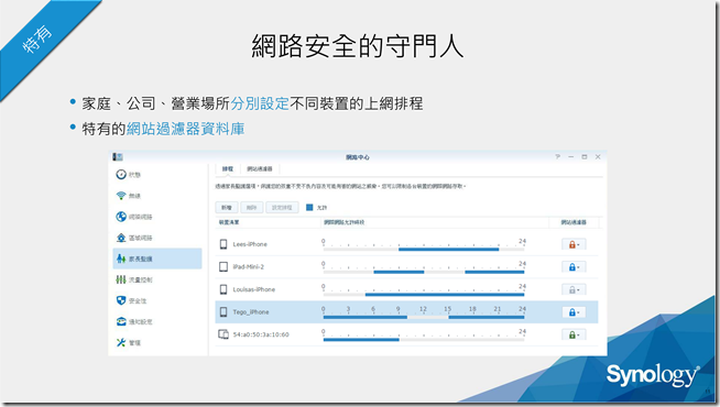 Synology RT1900ac 簡報檔_11