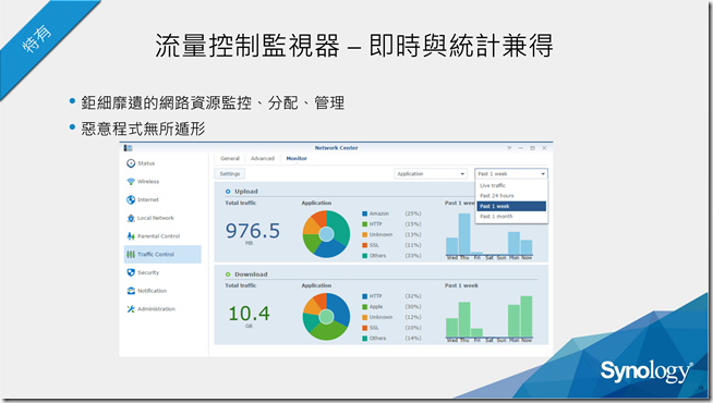 Synology RT1900ac 簡報檔_14