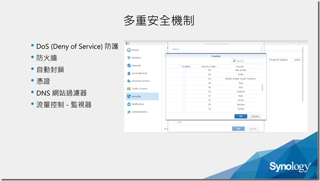 Synology RT1900ac 簡報檔_20