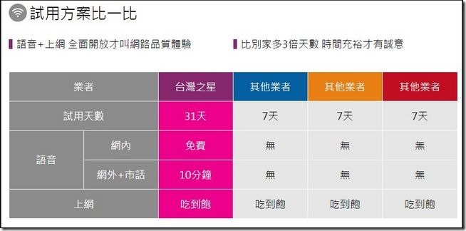 全網公測-11