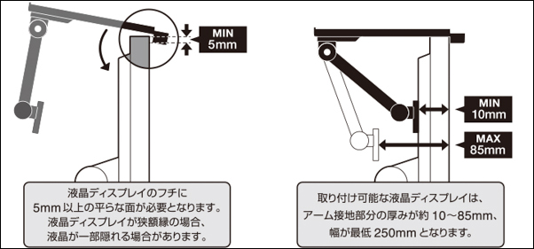 Img displayboard 15