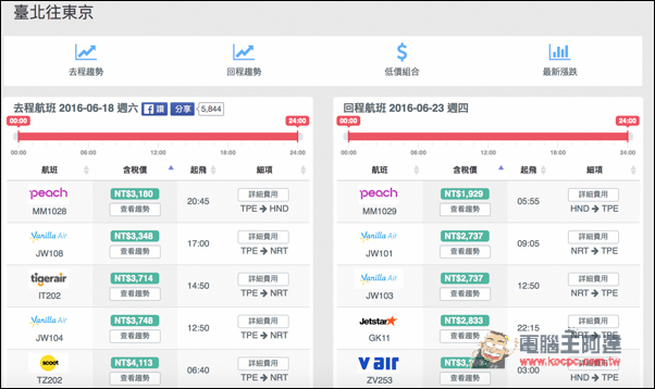 螢幕快照 2016 03 18 下午2 17 51