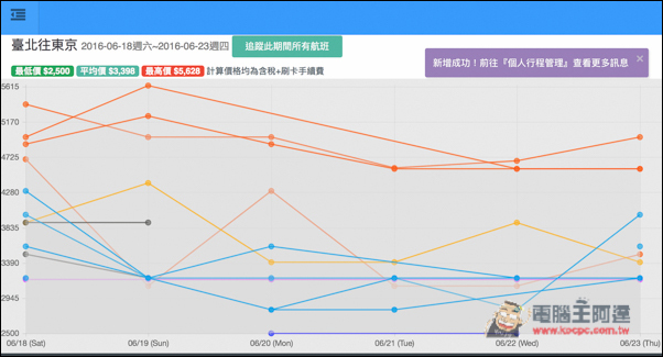 螢幕快照 2016 03 18 下午2 34 37